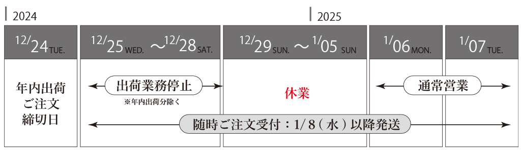 冬季休業のお知らせ/source公式オンラインショップ